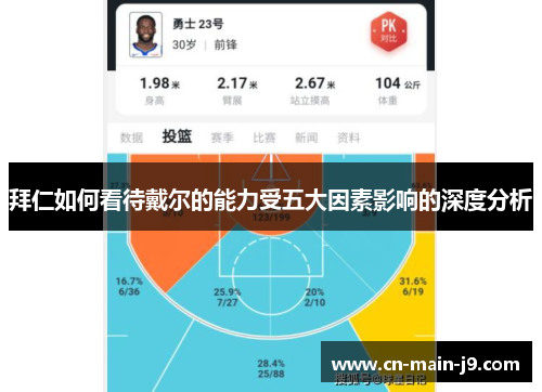 拜仁如何看待戴尔的能力受五大因素影响的深度分析 拜仁如何看待戴尔的能力受五大因素影响的深度分析