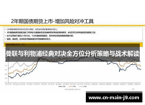 曼联与利物浦经典对决全方位分析策略与战术解读