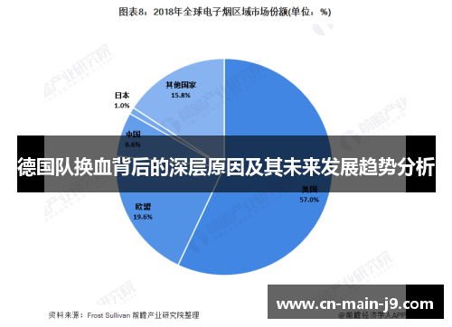 德国队换血背后的深层原因及其未来发展趋势分析 德国队换血背后的深层原因及其未来发展趋势分析