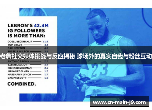 老詹社交媒体挑战与反应揭秘 球场外的真实自我与粉丝互动 老詹社交媒体挑战与反应揭秘 球场外的真实自我与粉丝互动