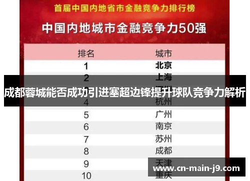 成都蓉城能否成功引进塞超边锋提升球队竞争力解析 成都蓉城能否成功引进塞超边锋提升球队竞争力解析
