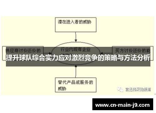 提升球队综合实力应对激烈竞争的策略与方法分析 提升球队综合实力应对激烈竞争的策略与方法分析