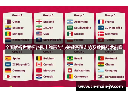 全面解析世界杯各队出线形势与关键赛程走势及数据战术前瞻 全面解析世界杯各队出线形势与关键赛程走势及数据战术前瞻