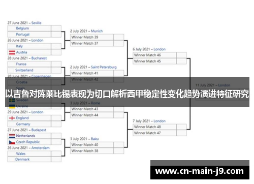 以吉鲁对阵莱比锡表现为切口解析西甲稳定性变化趋势演进特征研究 以吉鲁对阵莱比锡表现为切口解析西甲稳定性变化趋势演进特征研究