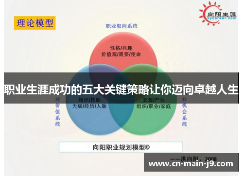 职业生涯成功的五大关键策略让你迈向卓越人生